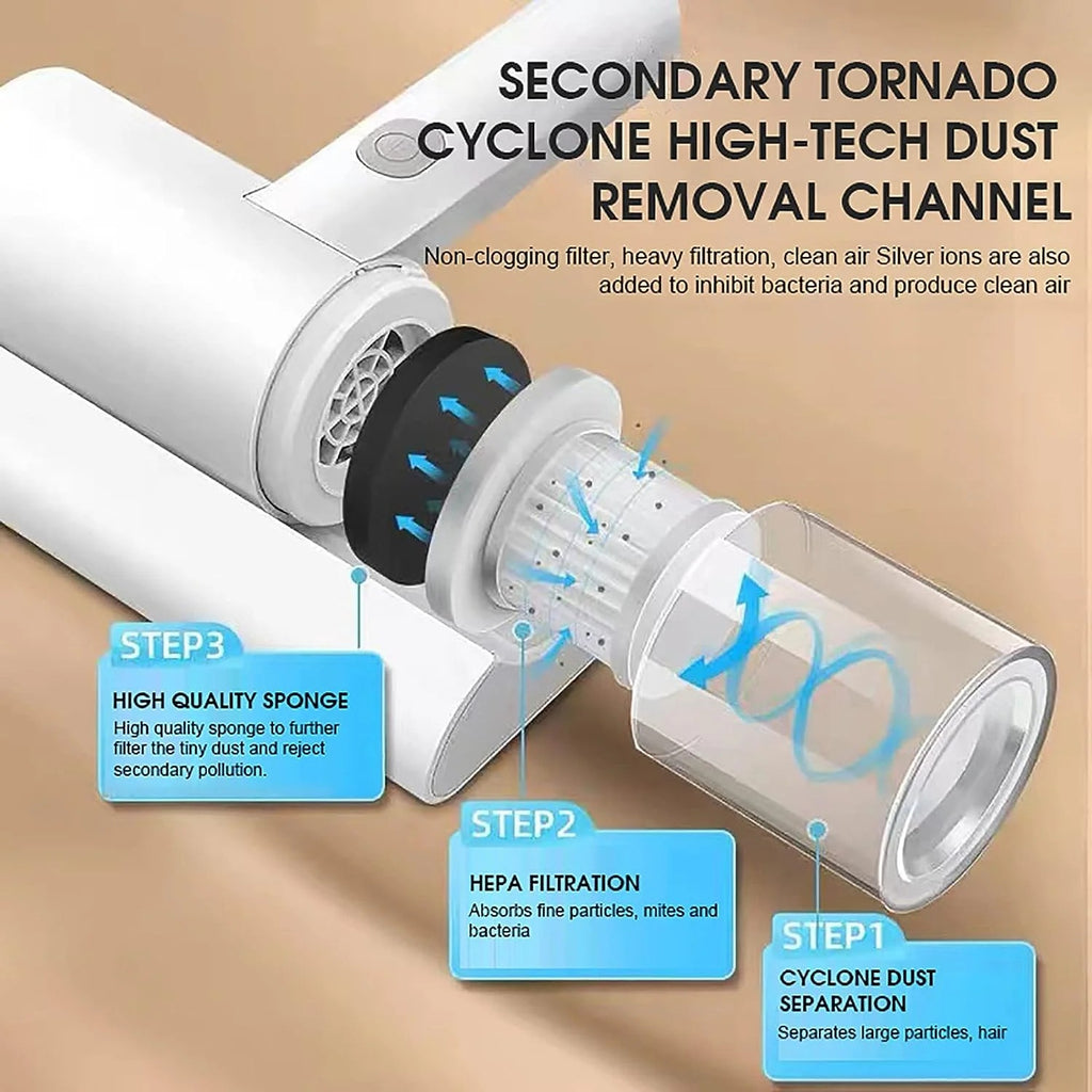Dust & Mite Vacuum Cleaner | UV Bed & Mattress Cleaner | Powerful Handheld Vacuum